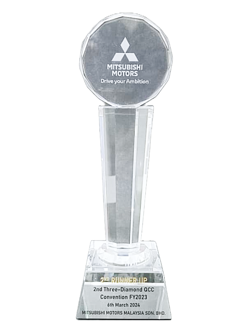 Mitsubishi - 2nd Three-Diamond QCC convention FY2023 (2nd Runner Up)