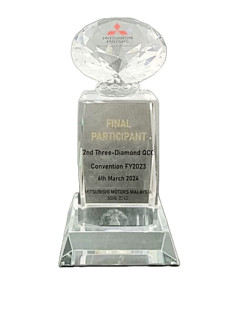 Mitsubishi - 2nd Three-Diamond QCC convention FY2023 (Final participant)