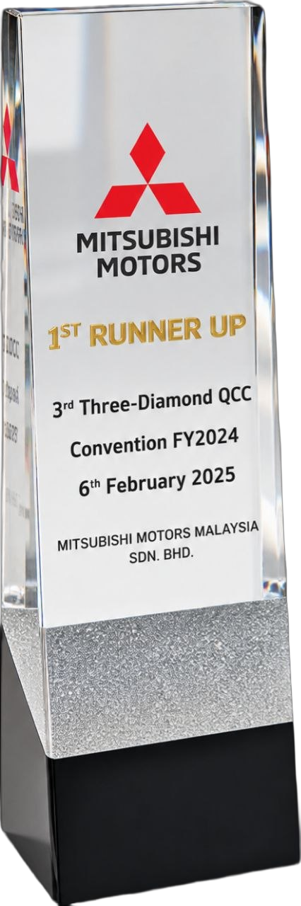 Mitsubishi 2025 年第三届及第四届三钻 QCC 大会